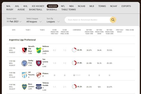 ai betting tips,ai betting predictions